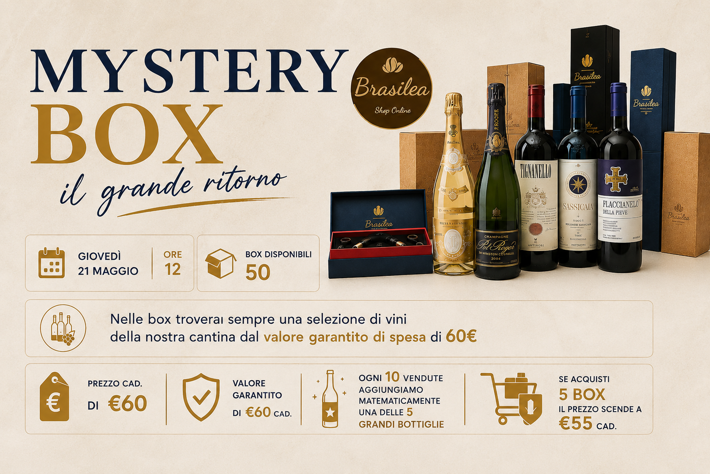 Mystery box